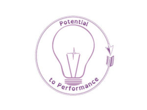 Potential to Performance
